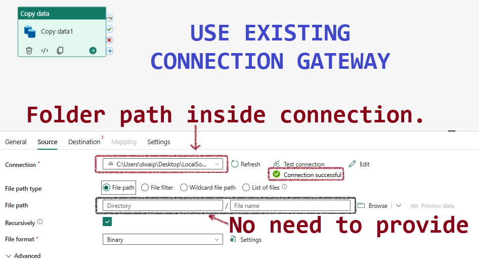 Gateway Reuse